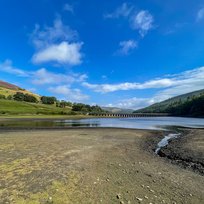 Ladybower Reservoir